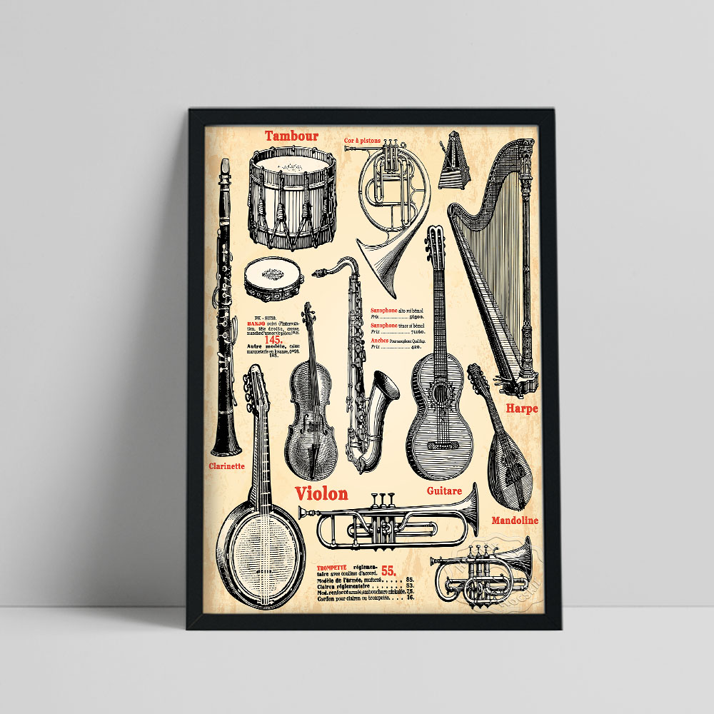 Zeitschriftenkatalog-Poster im – Vintage Collectible Magazines Bewertung und Preis